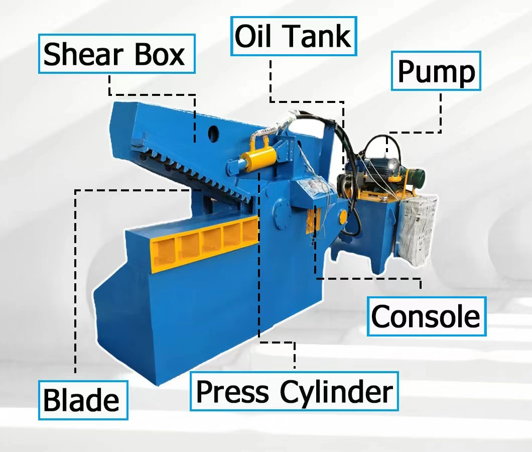 Hydraulic Scrap Metal Shear, Alligator Shear with The Feeding Box